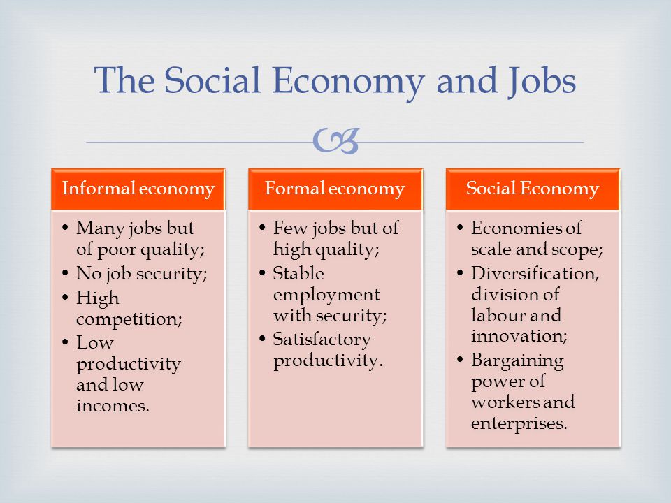 The Social Economy and Jobs Informal economy Many jobs but of poor quality; No job security; High competition; Low productivity and low incomes.