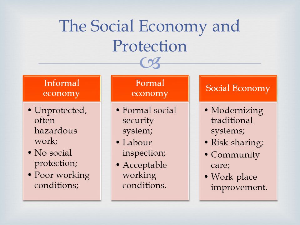 The Social Economy and Protection Informal economy Unprotected, often hazardous work; No social protection; Poor working conditions; Formal economy Formal social security system; Labour inspection; Acceptable working conditions.