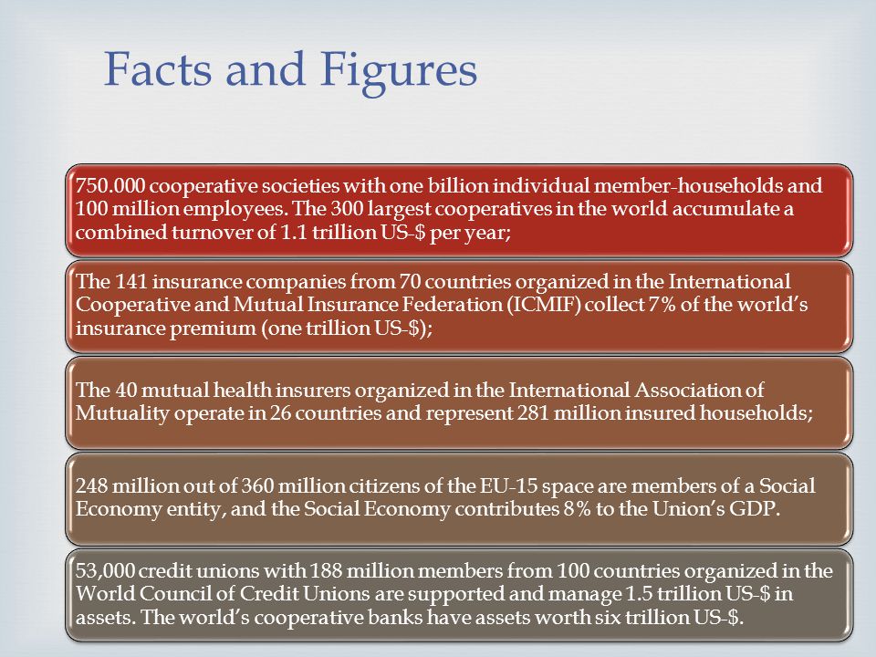 Facts and Figures cooperative societies with one billion individual member-households and 100 million employees.