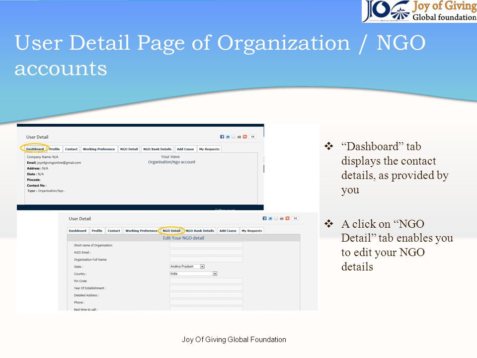 User Detail Page of Organization / NGO accounts Dashboard tab displays the contact details, as provided by you A click on NGO Detail tab enables you to edit your NGO details Joy Of Giving Global Foundation