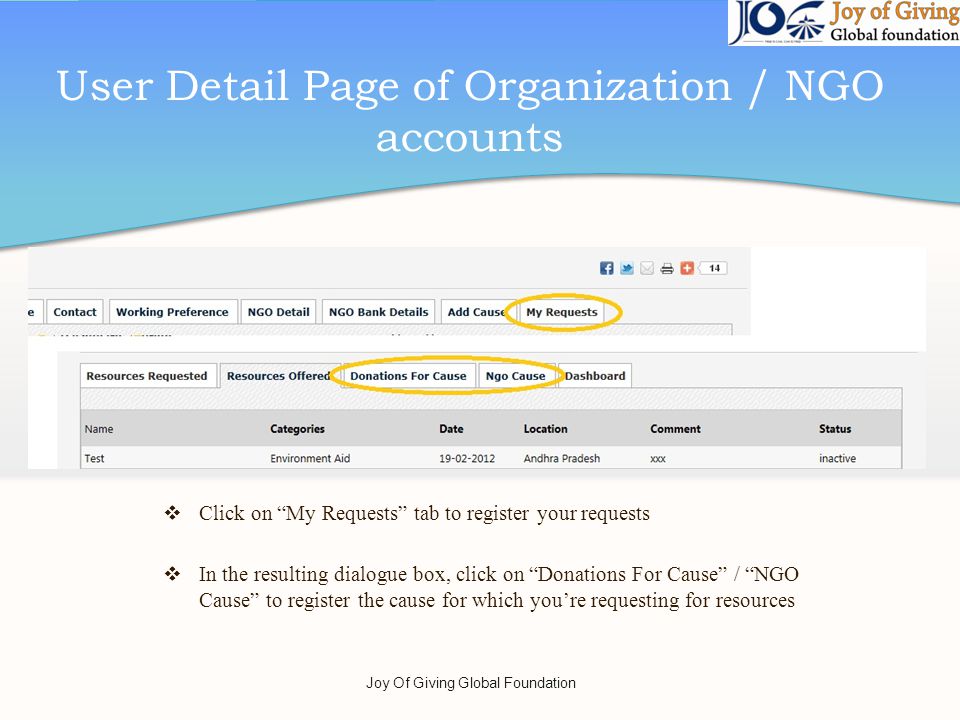 User Detail Page of Organization / NGO accounts Click on My Requests tab to register your requests In the resulting dialogue box, click on Donations For Cause / NGO Cause to register the cause for which youre requesting for resources Joy Of Giving Global Foundation