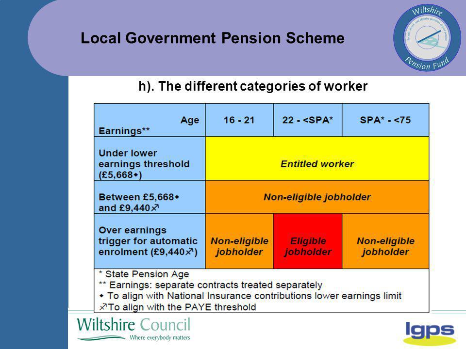 Local Government Pension Scheme h). The different categories of worker