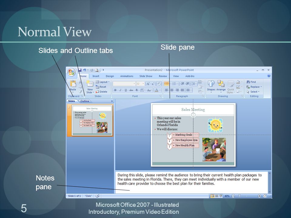 5 Microsoft Office Illustrated Introductory, Premium Video Edition Normal View Slides and Outline tabs Slide pane Notes pane