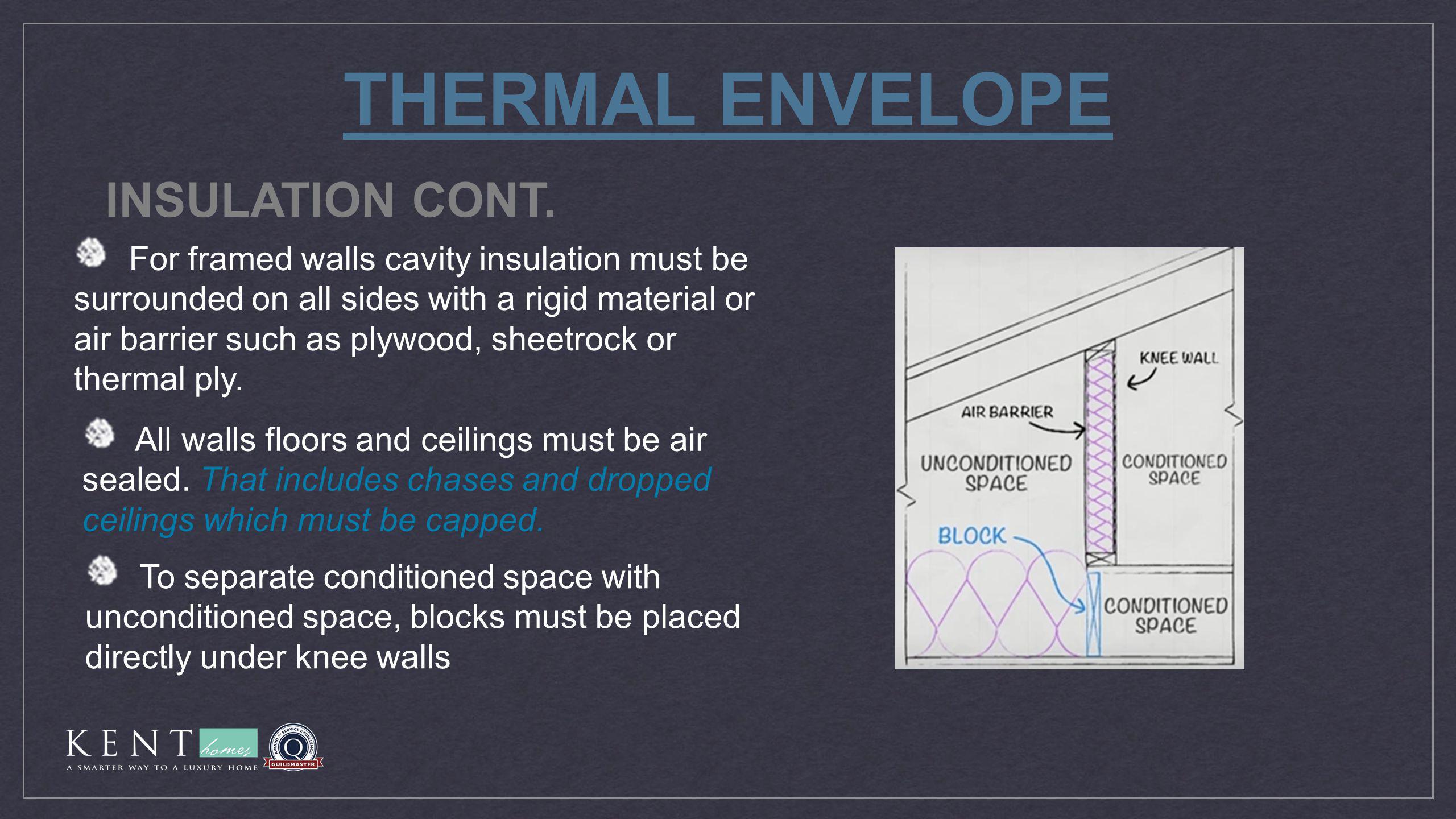 THERMAL ENVELOPE For framed walls cavity insulation must be surrounded on all sides with a rigid material or air barrier such as plywood, sheetrock or thermal ply.