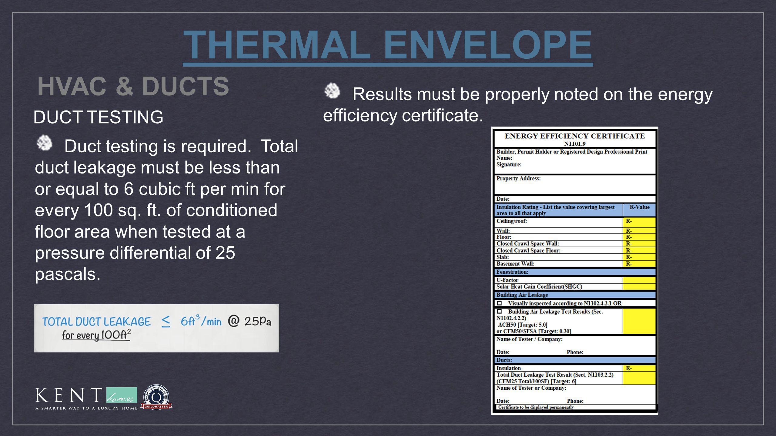 THERMAL ENVELOPE HVAC & DUCTS DUCT TESTING Duct testing is required.