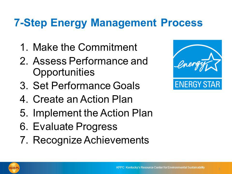3 KPPC Kentuckys Resource Center for Environmental Sustainability 3 7-Step Energy Management Process 1.Make the Commitment 2.Assess Performance and Opportunities 3.Set Performance Goals 4.Create an Action Plan 5.Implement the Action Plan 6.Evaluate Progress 7.Recognize Achievements