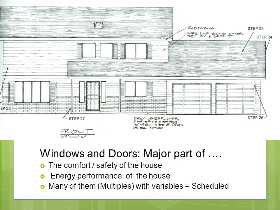 Windows and Doors: Major part of ….