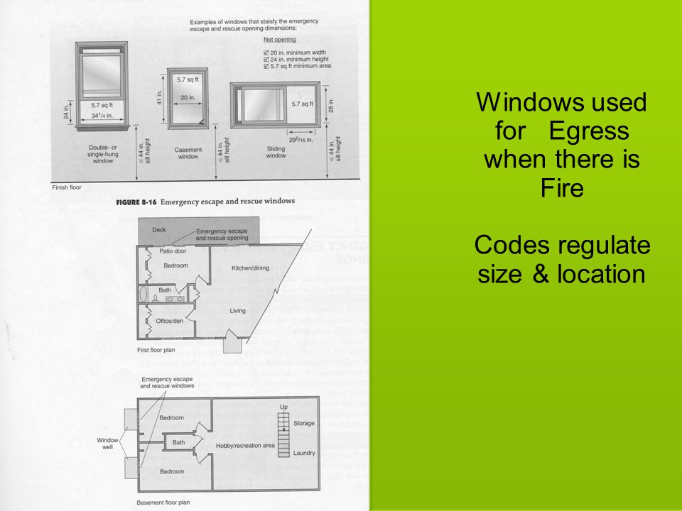 Windows used for Egress when there is Fire Codes regulate size & location