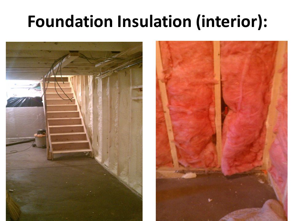 Foundation Insulation (interior):
