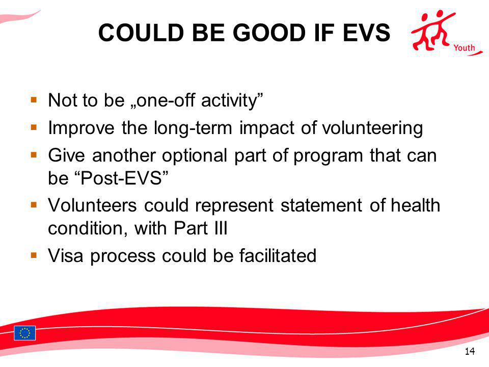 COULD BE GOOD IF EVS Not to be one-off activity Improve the long-term impact of volunteering Give another optional part of program that can be Post-EVS Volunteers could represent statement of health condition, with Part III Visa process could be facilitated 14