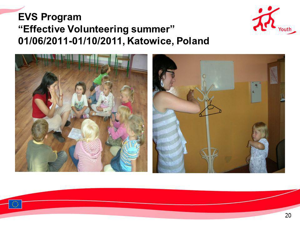 EVS Program Effective Volunteering summer 01/06/ /10/2011, Katowice, Poland 20