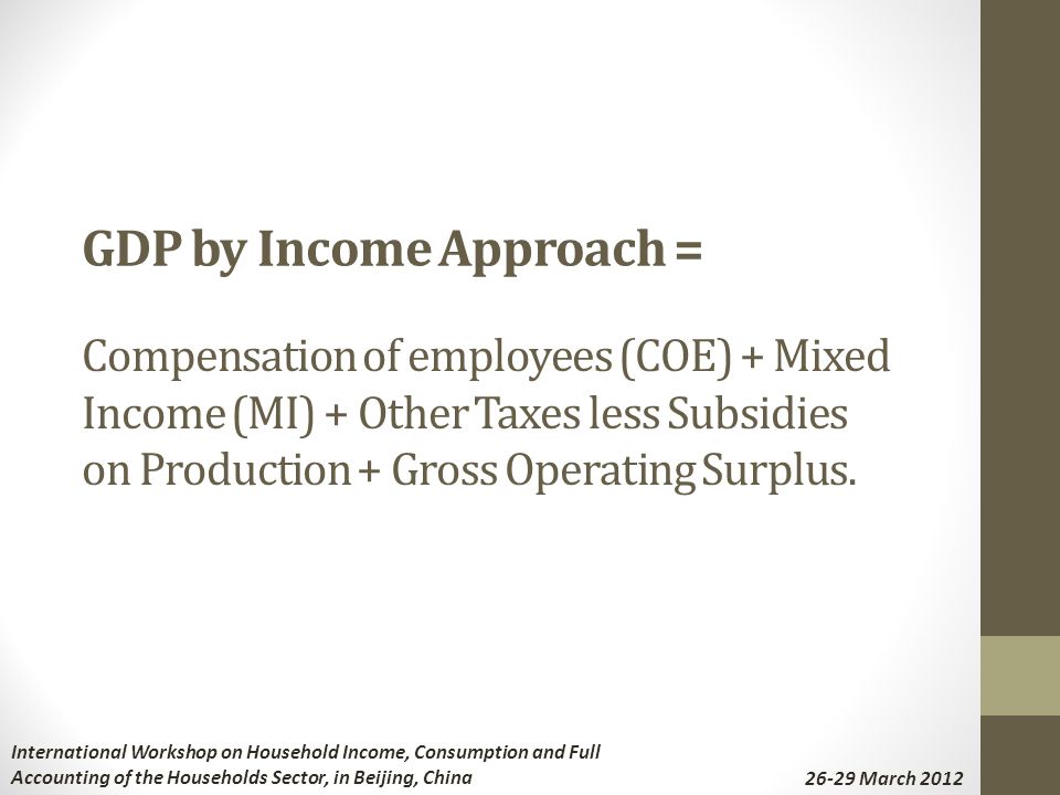 Compensation of employees (COE) + Mixed Income (MI) + Other Taxes less Subsidies on Production + Gross Operating Surplus.