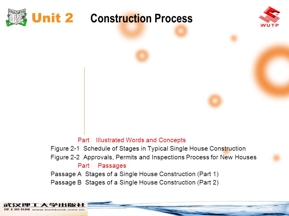 Unit 2 Construction Process Part Illustrated Words and Concepts Figure 2-1 Schedule of Stages in Typical Single House Construction Figure 2-2 Approvals, Permits and Inspections Process for New Houses Part Passages Passage A Stages of a Single House Construction (Part 1) Passage B Stages of a Single House Construction (Part 2)