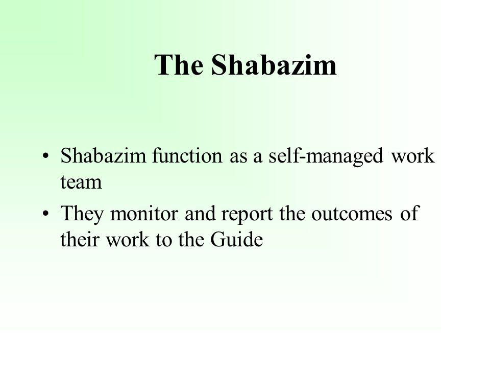 Shabazim function as a self-managed work team They monitor and report the outcomes of their work to the Guide