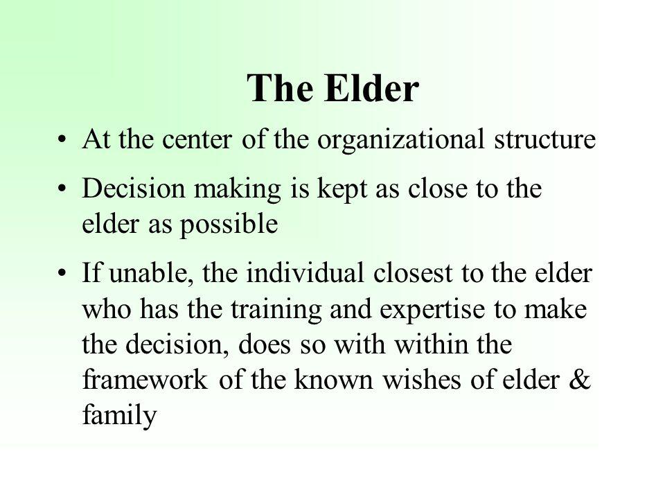 At the center of the organizational structure Decision making is kept as close to the elder as possible If unable, the individual closest to the elder who has the training and expertise to make the decision, does so with within the framework of the known wishes of elder & family