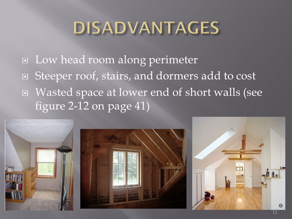 Low head room along perimeter Steeper roof, stairs, and dormers add to cost Wasted space at lower end of short walls (see figure 2-12 on page 41) 11