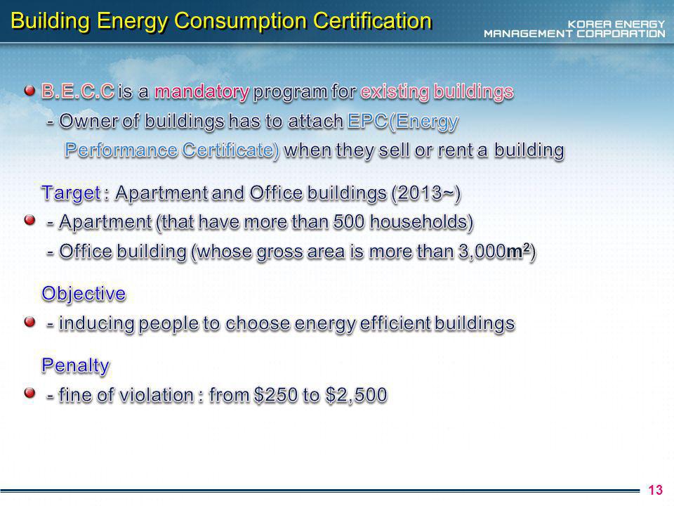 13 Building Energy Consumption Certification