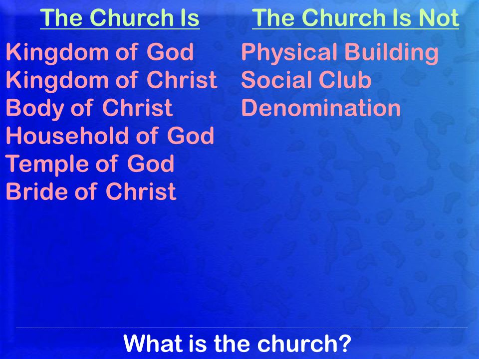 What is the church.