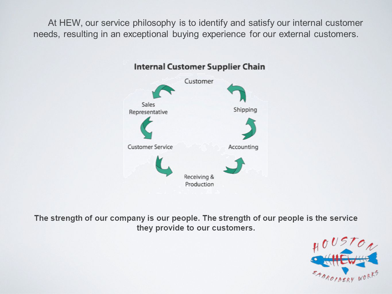 The strength of our company is our people.
