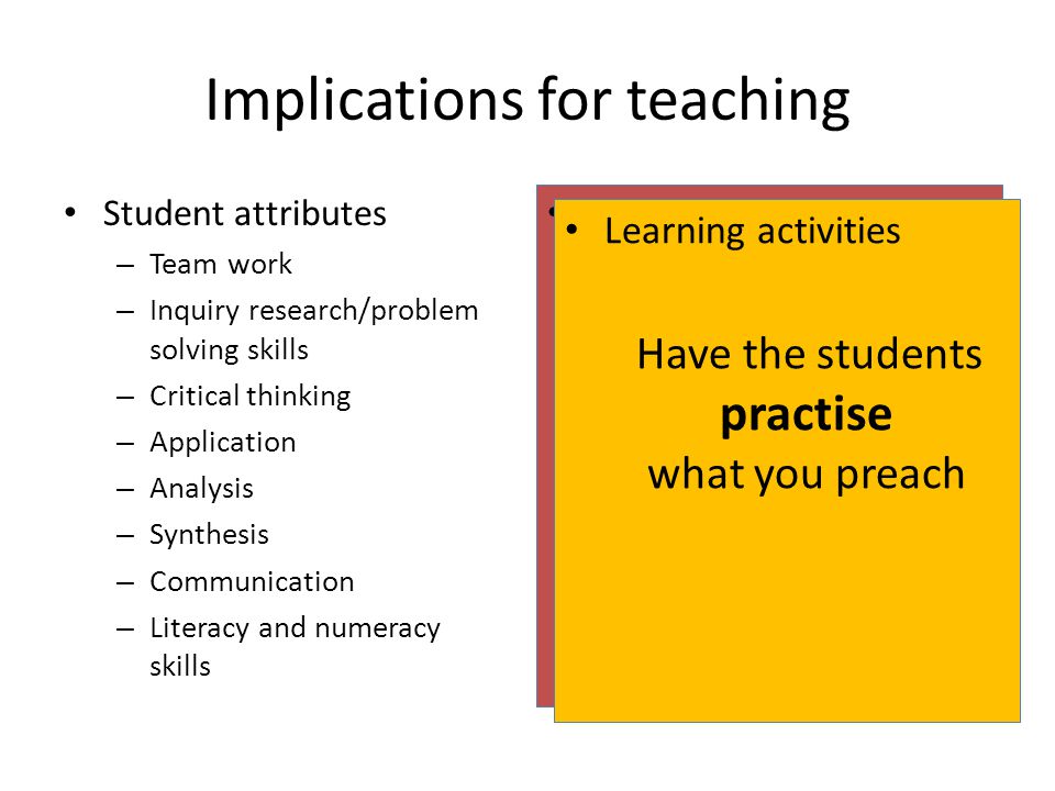 Implications for teaching Student attributes – Team work – Inquiry research/problem solving skills – Critical thinking – Application – Analysis – Synthesis – Communication – Literacy and numeracy skills Learning activities .