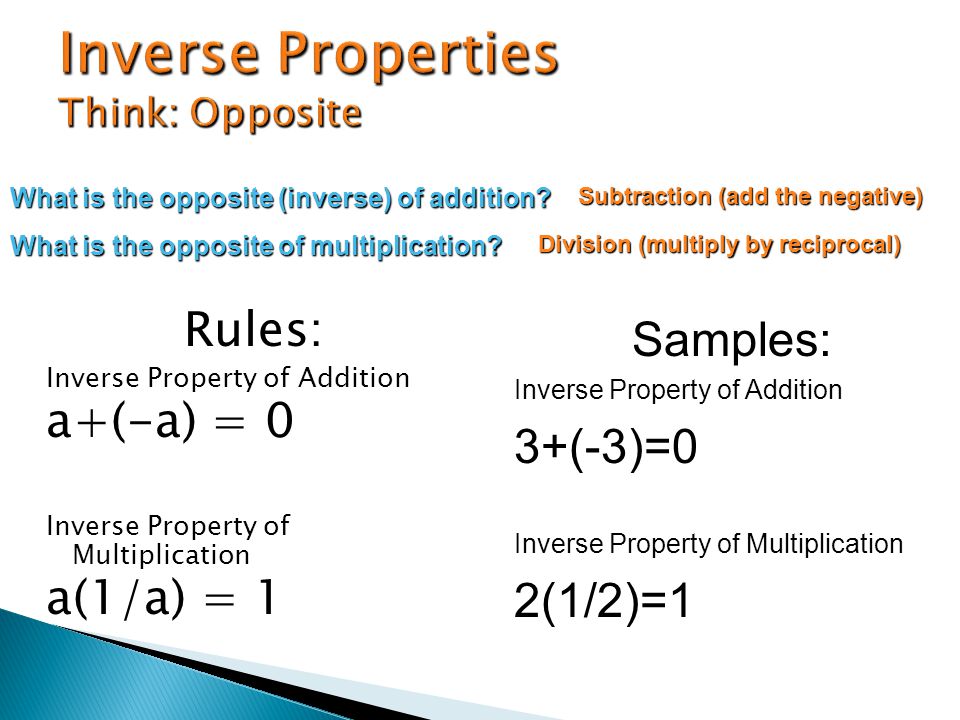 Rules: Inverse Property of Addition a+(-a) = 0 Inverse Property of Multiplication a(1/a) = 1 Samples: Inverse Property of Addition 3+(-3)=0 Inverse Property of Multiplication 2(1/2)=1 What is the opposite (inverse) of addition.