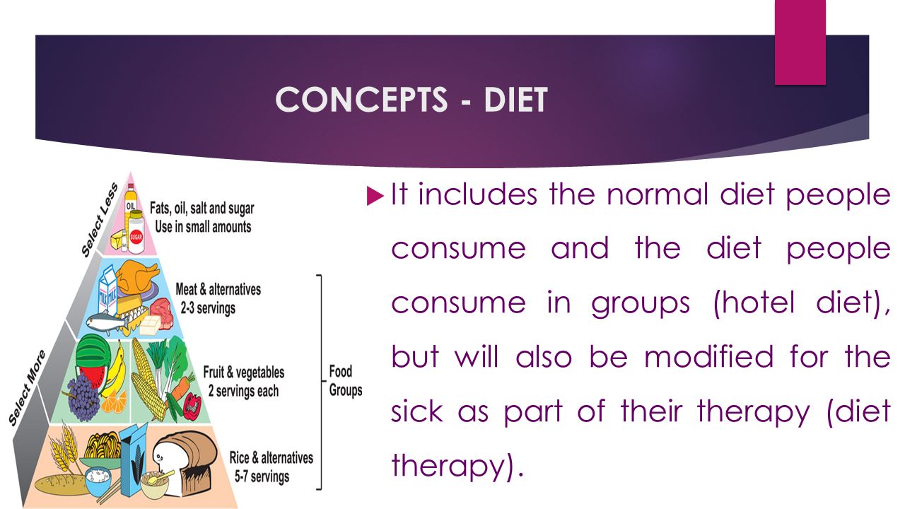 CONCEPTS - DIET  It includes the normal diet people consume and the diet people consume in groups (hotel diet), but will also be modified for the sick as part of their therapy (diet therapy).