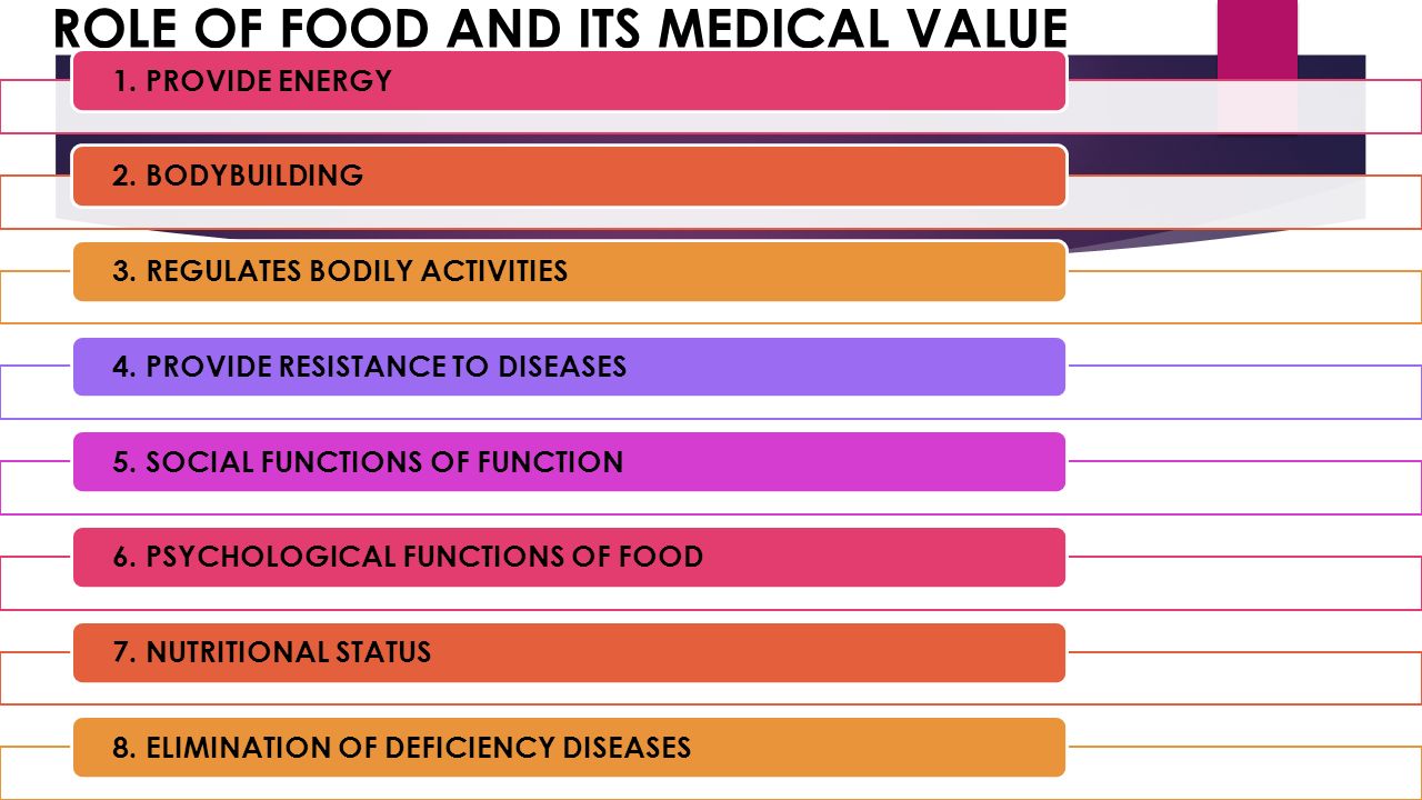 ROLE OF FOOD AND ITS MEDICAL VALUE 1. PROVIDE ENERGY2.