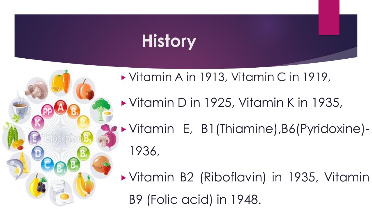 History  Vitamin A in 1913, Vitamin C in 1919,  Vitamin D in 1925, Vitamin K in 1935,  Vitamin E, B1(Thiamine),B6(Pyridoxine)- 1936,  Vitamin B2 (Riboflavin) in 1935, Vitamin B9 (Folic acid) in 1948.