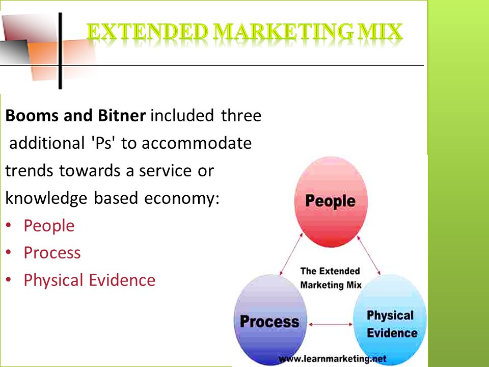 MIX 7Ps of marketing 1. 2 “Marketing Mix is a combination of marketing tools that a company uses to satisfy their target customers, and achieving. - ppt download