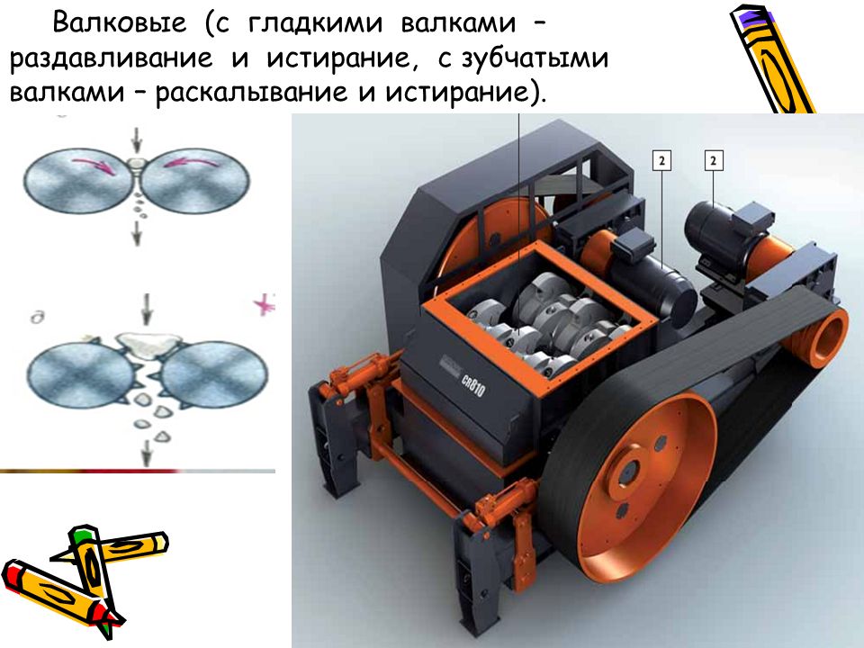 Дробление форум. Валковая дробилка. Процесс дробления. Механическое дробление ПВХ. Конструкция валковых дробилок с гладкими валками.