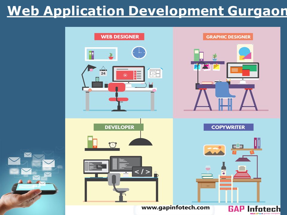Page 3 Web Application Development Gurgaon