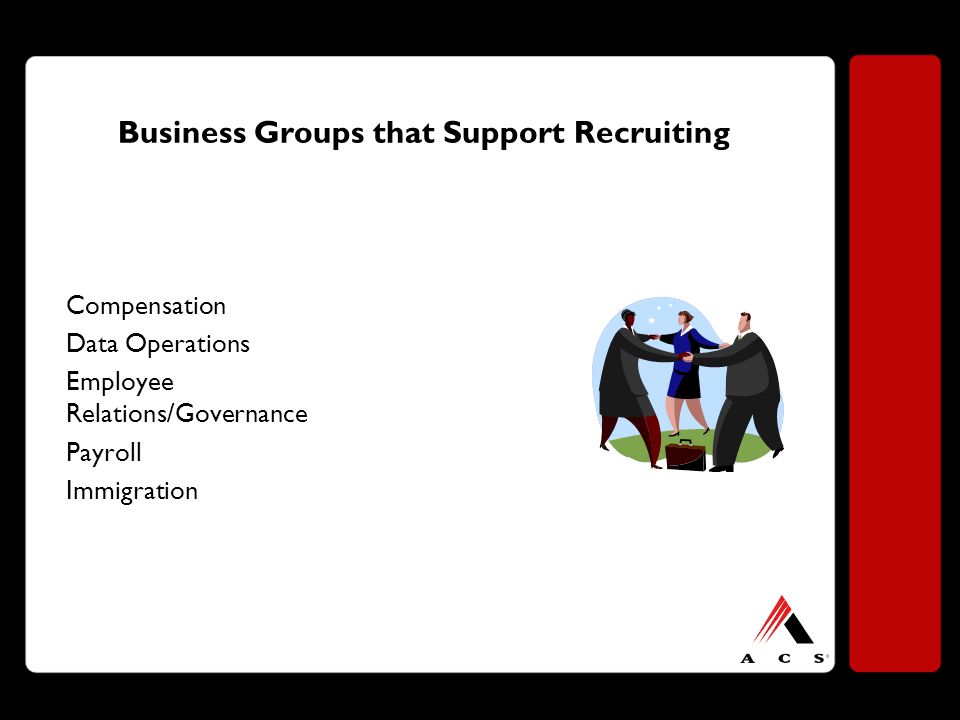 Business Groups that Support Recruiting Compensation Data Operations Employee Relations/Governance Payroll Immigration