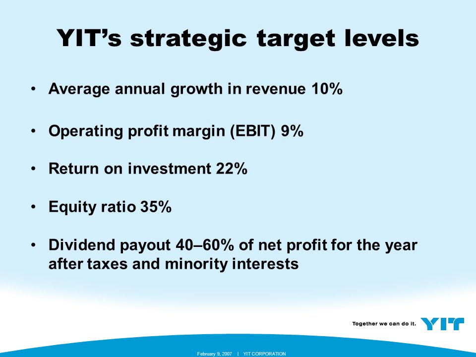 YIT CORPORATION February 9, 2007 | YIT’s strategic target levels Average annual growth in revenue 10% Operating profit margin (EBIT) 9% Return on investment 22% Equity ratio 35% Dividend payout 40–60% of net profit for the year after taxes and minority interests