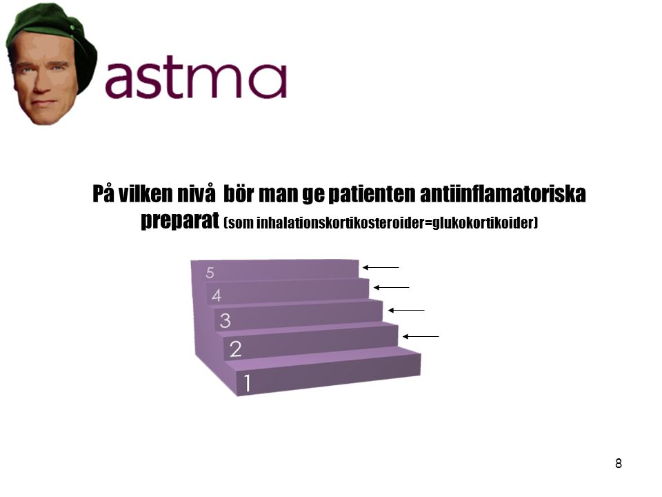 8 På vilken nivå bör man ge patienten antiinflamatoriska preparat (som inhalationskortikosteroider=glukokortikoider)