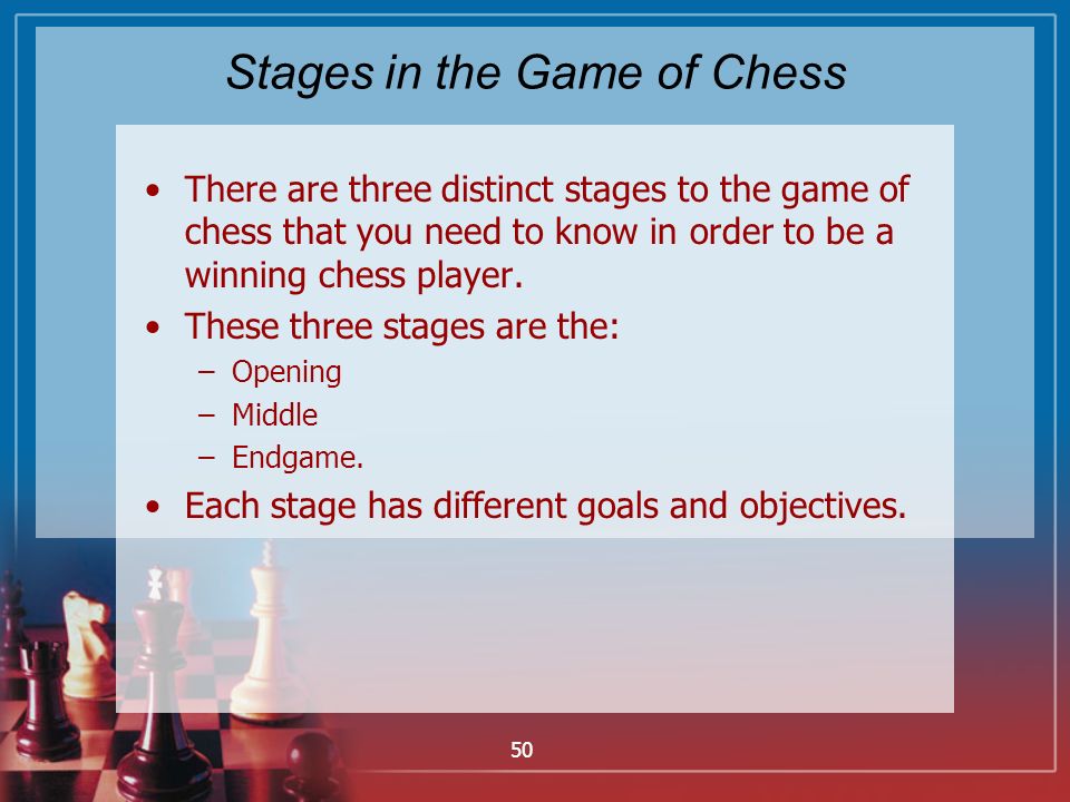 Three Stages of a Chess Game