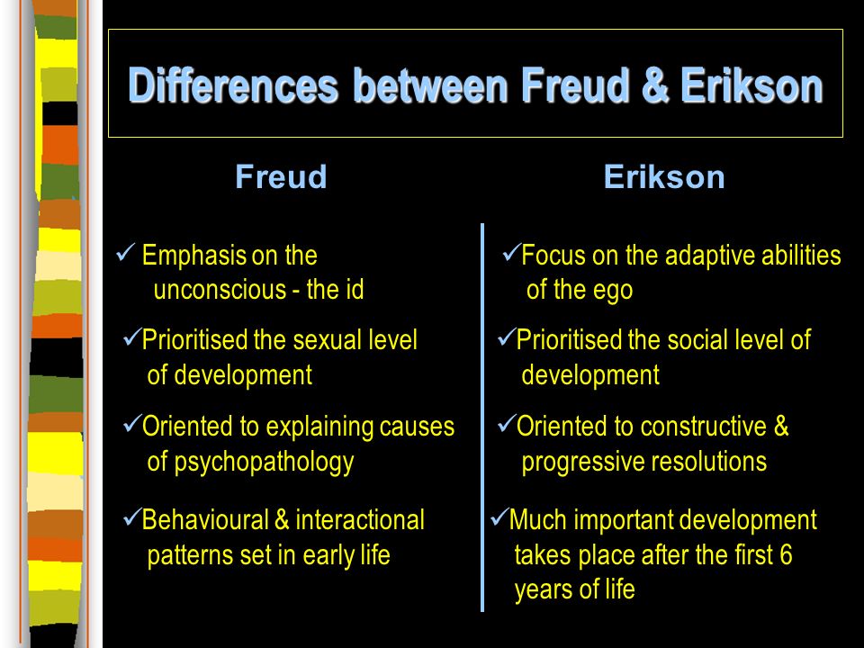 freud and erikson theory