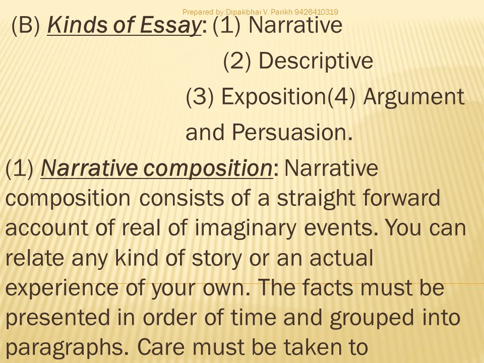 English Essay Introduction Example Kinds Of Composition Writing High School Argumentative Essay Topics also Essay Tips For High School Kinds Of Composition Writing Composition Best Business School Essays