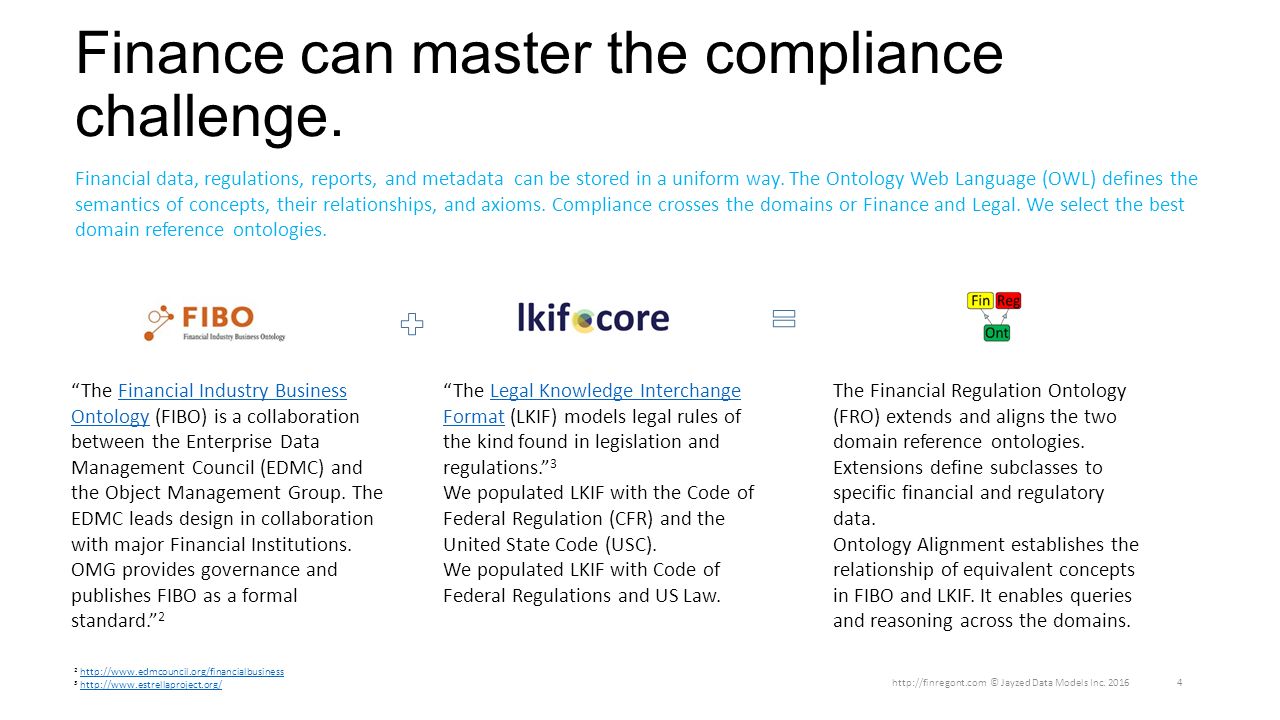 The basic concepts of legal regulation The basic concepts of legal regulation