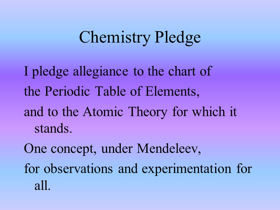 Pledge Chart