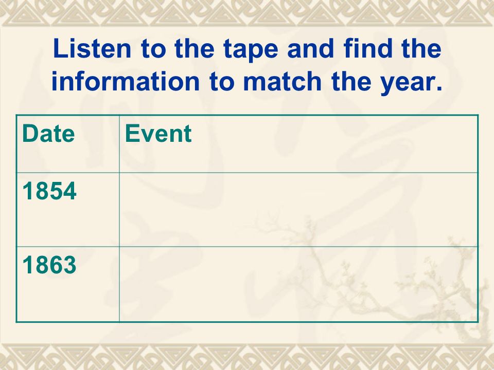 Listen to the tape and find the information to match the year. DateEvent