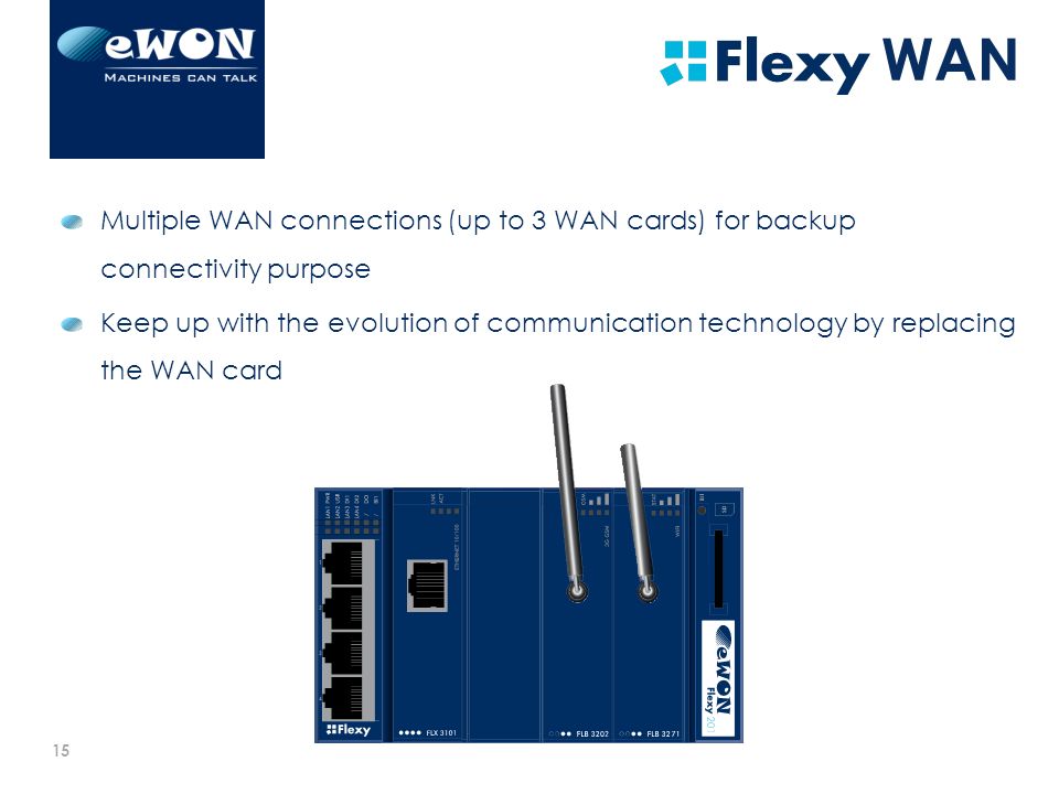 1 Your remote sites at your fingertips. eWON Flexy The very FIRST  industrial modular router. - ppt download