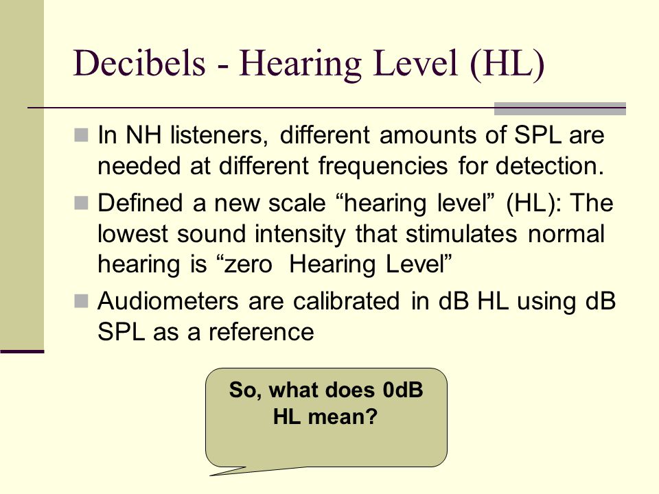 Db Spl To Db Hl Conversion Chart