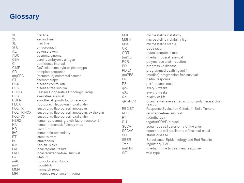 references on essay water pollution