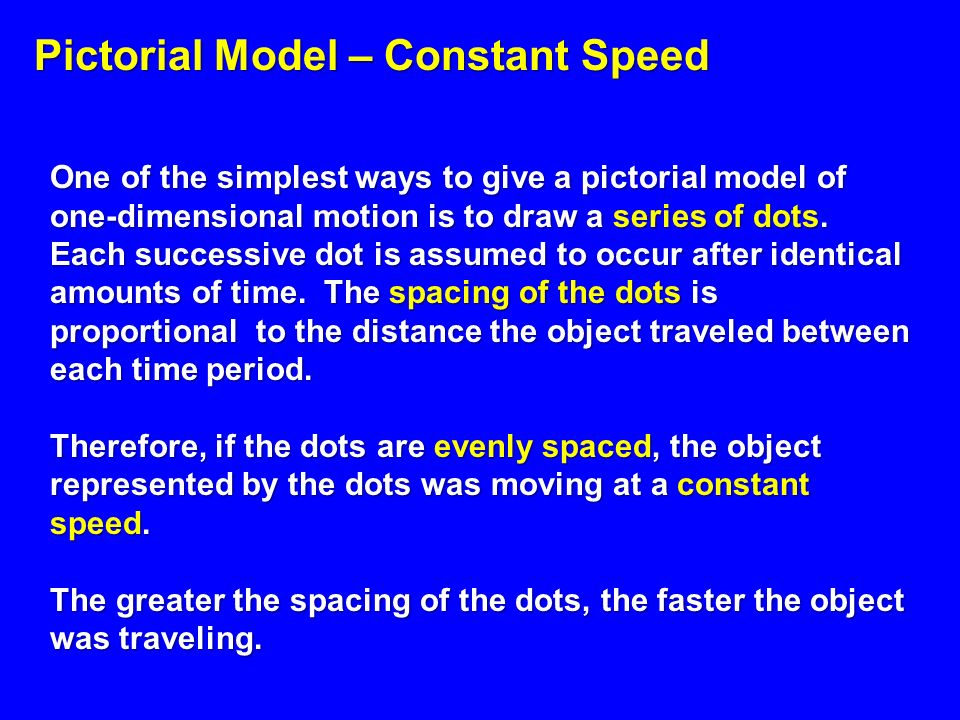 Pictorial Model – Constant Speed One of the simplest ways to give a pictorial model of one-dimensional motion is to draw a series of dots.
