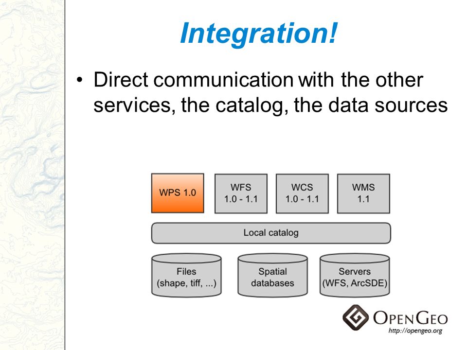Integration! Direct communication with the other services, the catalog, the data sources
