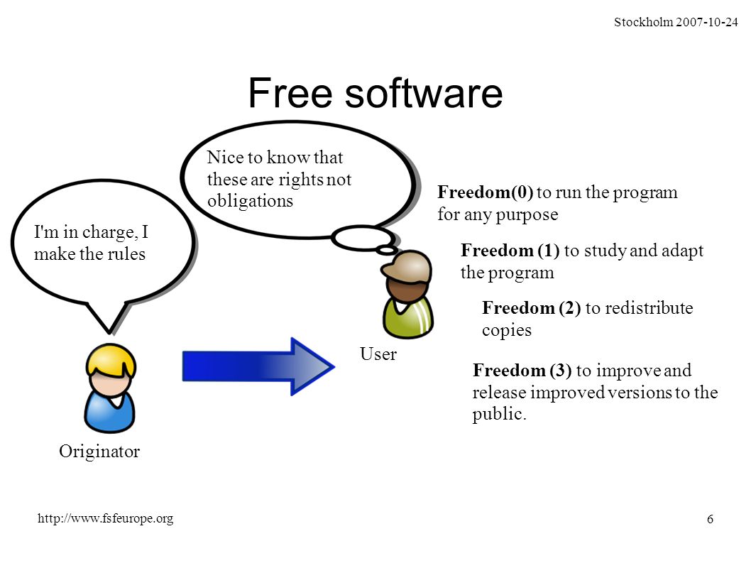 Stockholm Free software Originator User Freedom(0) to run the program for any purpose Freedom (1) to study and adapt the program Freedom (2) to redistribute copies Freedom (3) to improve and release improved versions to the public.