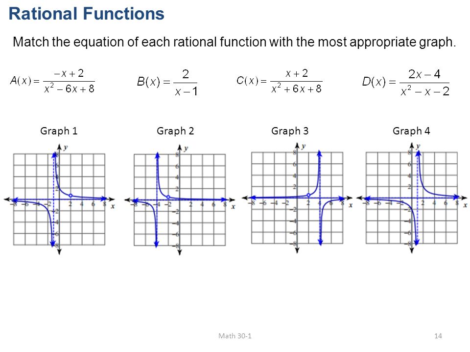 More function