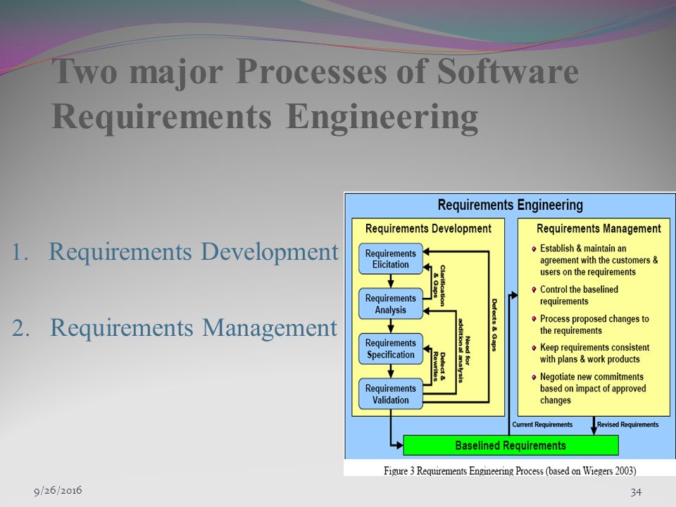 9/27/ Two major Processes of Software Requirements Engineering 1.