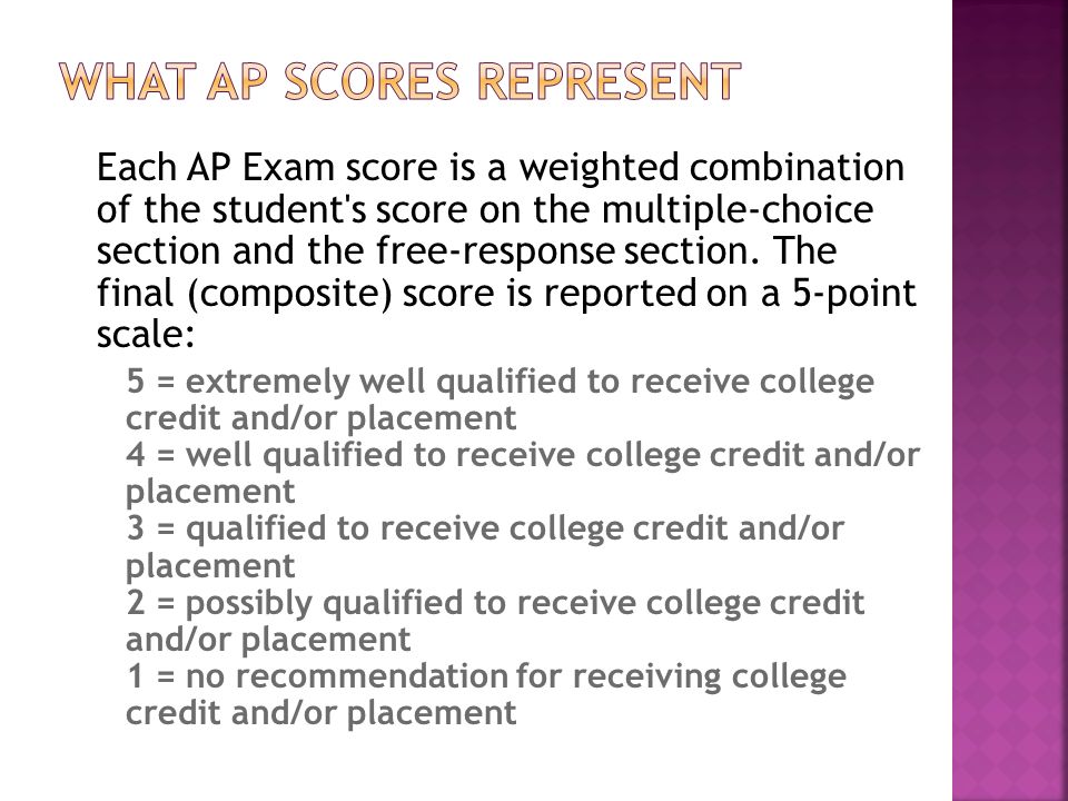 AP EXAM Wed: May 11,2016 7:30 a.m. Registration Deadline: Friday, March ...