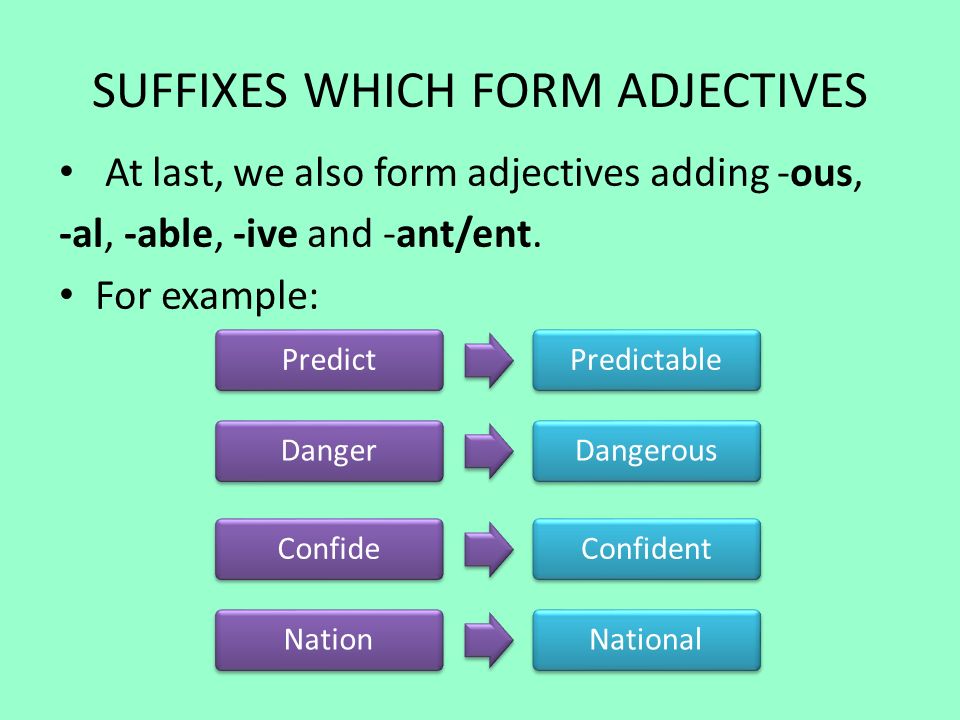 Choose the correct form of adjective. Adjectives суффиксы. Adjectives with suffixes. Adjective forming suffixes. Suffixes to form adjectives.